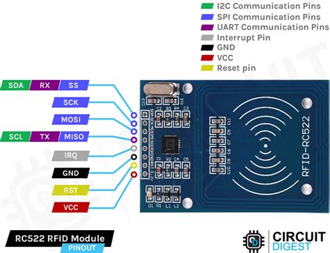 funduino rfid reader|arduino rfid module pinout.